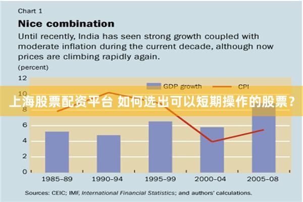 上海股票配资平台 如何选出可以短期操作的股票？
