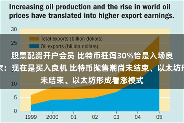 股票配资开户会员 比特币狂泻30%恰是入场良机？市场专家：现在是买入良机 比特币抛售潮尚未结束、以太坊形成看涨模式