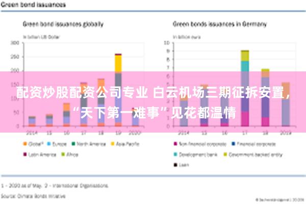 配资炒股配资公司专业 白云机场三期征拆安置，“天下第一难事”见花都温情