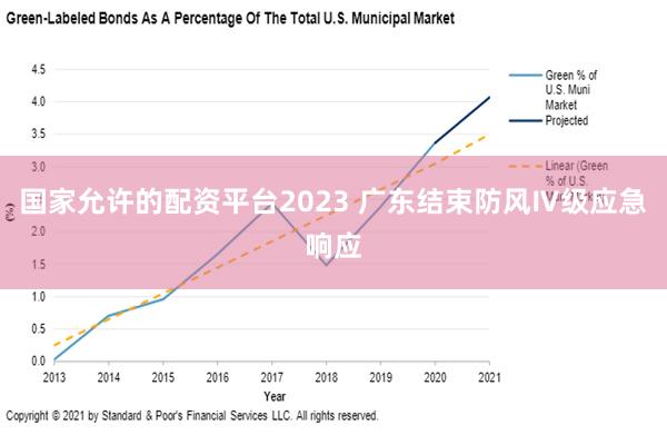 国家允许的配资平台2023 广东结束防风Ⅳ级应急响应