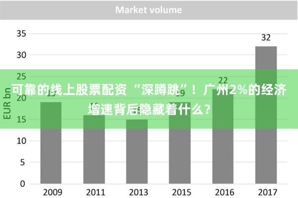 可靠的线上股票配资 “深蹲跳”！广州2%的经济增速背后隐藏着什么？