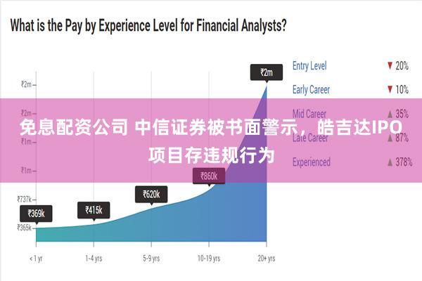 免息配资公司 中信证券被书面警示，皓吉达IPO项目存违规行为