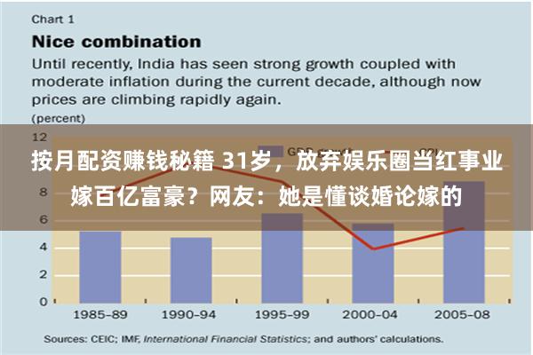 按月配资赚钱秘籍 31岁，放弃娱乐圈当红事业嫁百亿富豪？网友：她是懂谈婚论嫁的