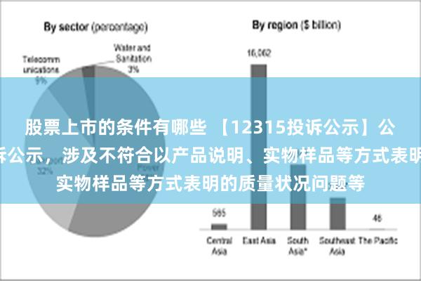 股票上市的条件有哪些 【12315投诉公示】公牛集团新增3件投诉公示，涉及不符合以产品说明、实物样品等方式表明的质量状况问题等