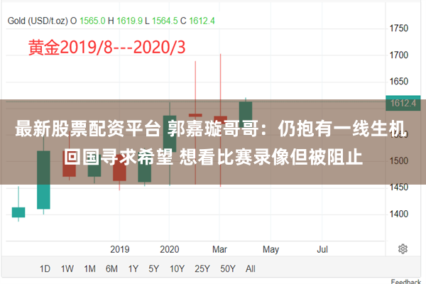 最新股票配资平台 郭嘉璇哥哥：仍抱有一线生机 回国寻求希望 想看比赛录像但被阻止