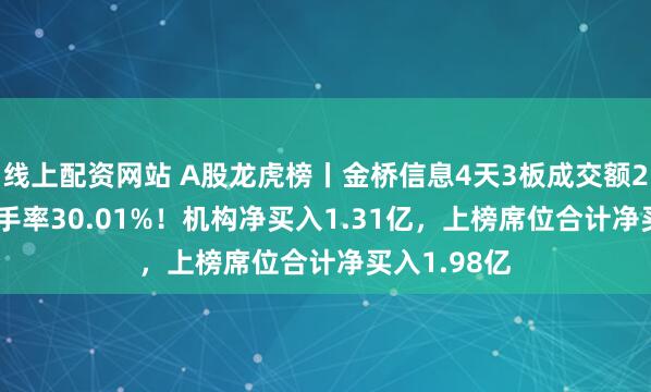 线上配资网站 A股龙虎榜丨金桥信息4天3板成交额23.1亿，换手率30.01%！机构净买入1.31亿，上榜席位合计净买入1.98亿