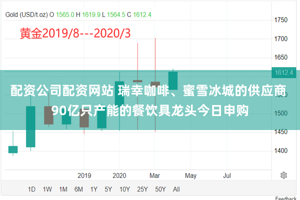 配资公司配资网站 瑞幸咖啡、蜜雪冰城的供应商 90亿只产能的餐饮具龙头今日申购